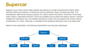 Supercar
 