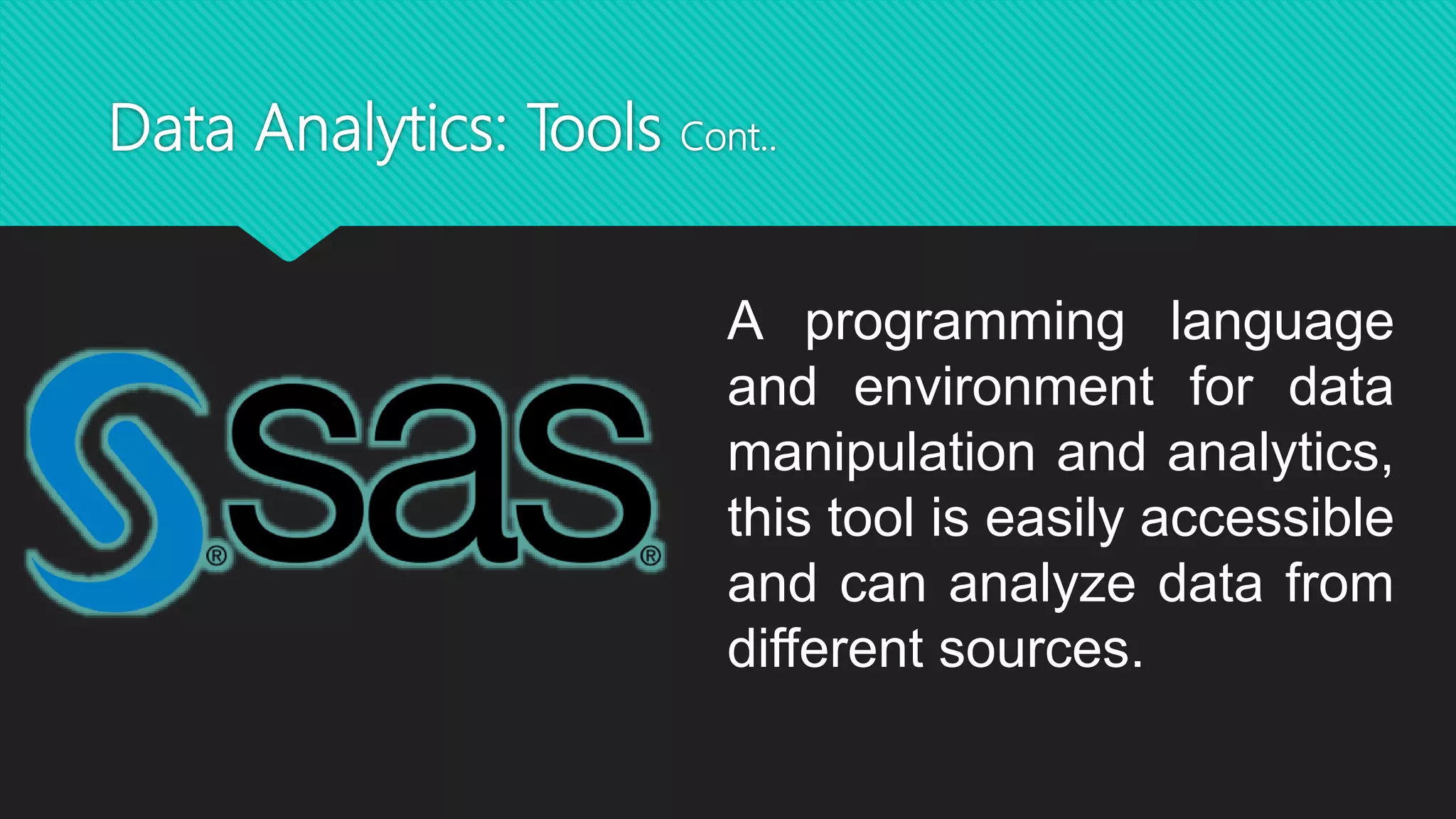 Data Analytics: Tools Cont..
A programming language
and environment for data
manipulation and analytics,
this tool is easily accessible
and can analyze data from
different sources.
 