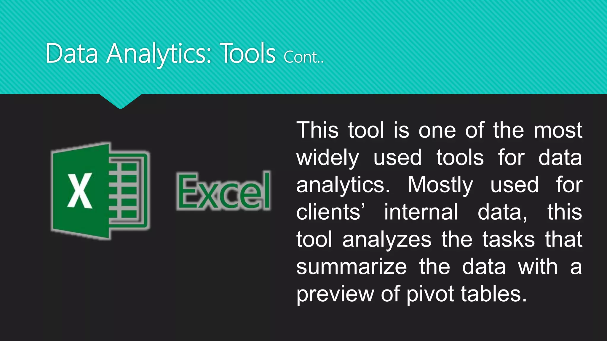 Data Analytics: Tools Cont..
This tool is one of the most
widely used tools for data
analytics. Mostly used for
clients’ internal data, this
tool analyzes the tasks that
summarize the data with a
preview of pivot tables.
 