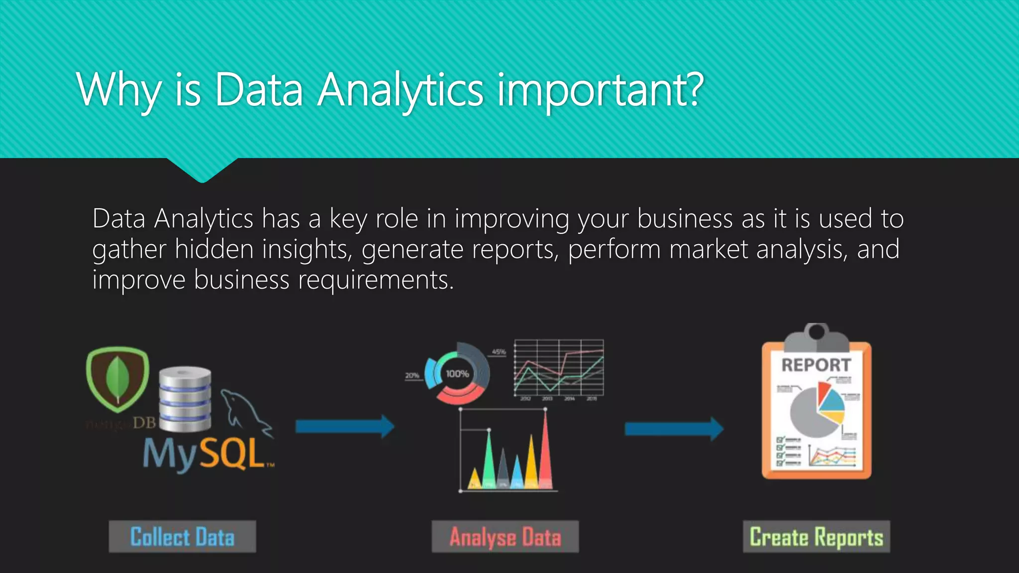 Why is Data Analytics important?
Data Analytics has a key role in improving your business as it is used to
gather hidden insights, generate reports, perform market analysis, and
improve business requirements.
 