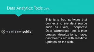 Data Analytics: Tools Cont..
This is a free software that
connects to any data source
such as Excel, corporate
Data Wareho...