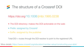 The structure of a Crossref DOI
https://doi.org/10.1006/jmbi.1995.0238
• The DOI directory: makes the DOI actionable on the web
• Prefix: assigned by Crossref
• Suffix: assigned by the publisher
Total DOI = routes through the DOI resolver to point to the registered URL
More details: https://www.crossref.org/education/member-setup/constructing-your-dois/
 
