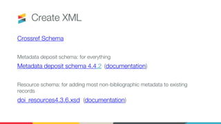 Create XML
Crossref Schema
Metadata deposit schema: for everything
Metadata deposit schema 4.4.2 (documentation)
Resource schema: for adding most non-bibliographic metadata to existing
records
doi_resources4.3.6.xsd (documentation)
 