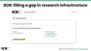 ROR: filling a gap in research infrastructure
@ResearchOrgs/https://ror.org/search
 