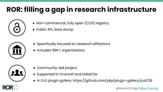 ROR: filling a gap in research infrastructure
● Non-commercial, fully open (CC0) registry
● Public API, data dump
● Specifically focused on research affiliations
● Includes 98K+ organizations
● Community-led project
● Supported in Crossref and DataCite
● In OJS plugin gallery: https://github.com/pkp/plugin-gallery/pull/28
@ResearchOrgs/https://ror.org
 