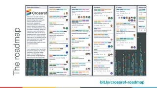 The
roadmap
bit.ly/crossref-roadmap
 