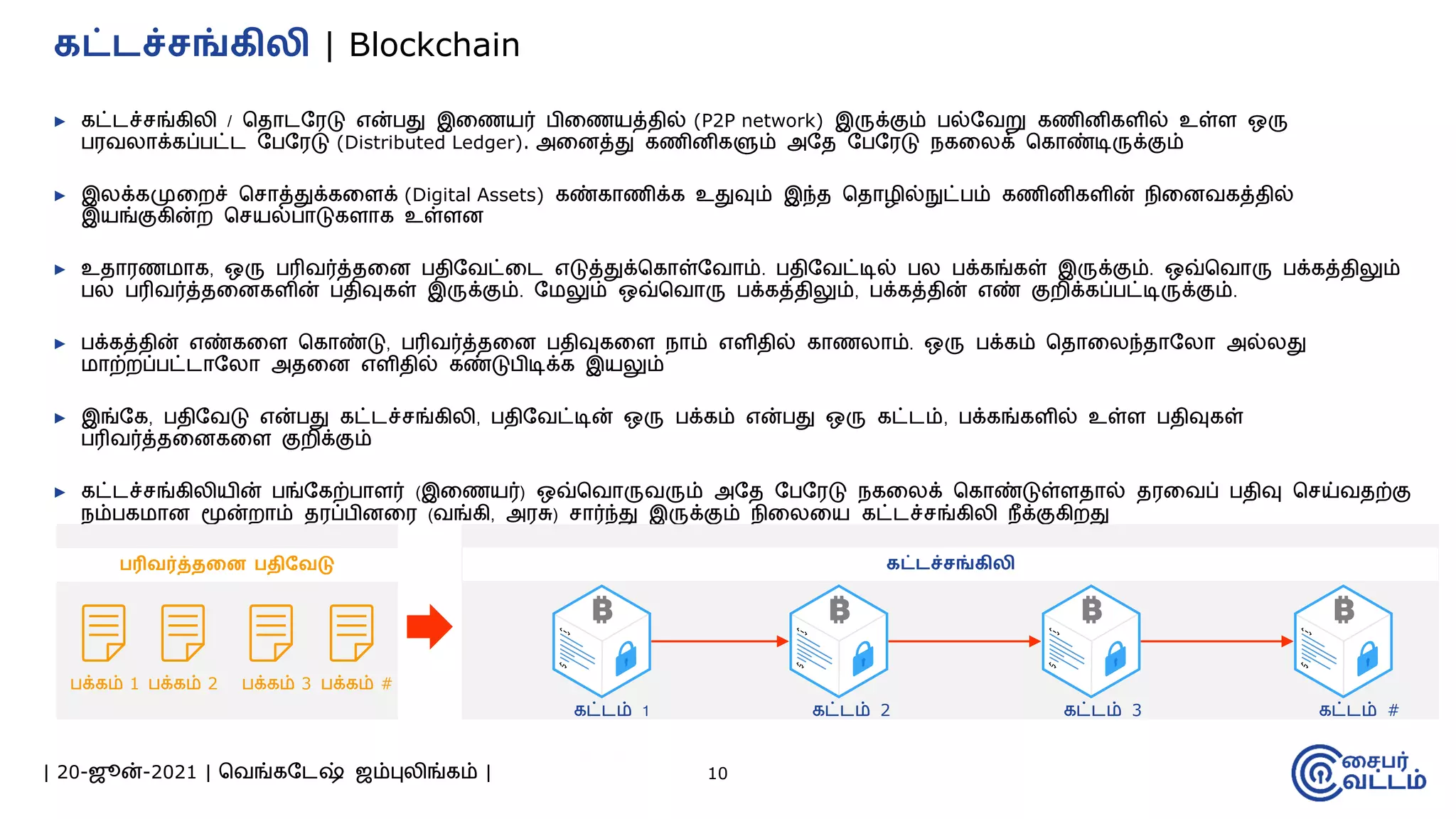 | 20-ஜூன்-2021 | வவங்கமேஷ் ஜம்புலிங்கம் |
▶ கட்ேச்சங்கிலி / வதாேமரடு என்பது இமணயர் பிமணயத்தில் (P2P network) இருக்கும் பல்மவறு கணினிகளில் உள்ள ஒரு
பரவலாக்கப்பட்ே மபமரடு (Distributed Ledger). அமனத்து கணினிகளும் அமத மபமரடு நகமலக் வகாண்டிருக்கும்
▶ இலக்கமுமைச் வசாத்துக்கமளக் (Digital Assets) கண்காணிக்க உதுவும் இந்த வதாழில்நுட்பம் கணினிகளின் நிமனவகத்தில்
இயங்குகின்ை வசயல்பாடுகளாக உள்ளன
▶ உதாரணோக, ஒரு பரிவர்த்தமன பதிமவட்மே எடுத்துக்வகாள்மவாம். பதிமவட்டில் பல பக்கங்கள் இருக்கும். ஒவ்வவாரு பக்கத்திலும்
பல பரிவர்த்தமனகளின் பதிவுகள் இருக்கும். மேலும் ஒவ்வவாரு பக்கத்திலும், பக்கத்தின் எண் குைிக்கப்பட்டிருக்கும்.
▶ பக்கத்தின் எண்கமள வகாண்டு, பரிவர்த்தமன பதிவுகமள நாம் எளிதில் காணலாம். ஒரு பக்கம் வதாமலந்தாமலா அல்லது
ோற்ைப்பட்ோமலா அதமன எளிதில் கண்டுபிடிக்க இயலும்
▶ இங்மக, பதிமவடு என்பது கட்ேச்சங்கிலி, பதிமவட்டின் ஒரு பக்கம் என்பது ஒரு கட்ேம், பக்கங்களில் உள்ள பதிவுகள்
பரிவர்த்தமனகமள குைிக்கும்
▶ கட்ேச்சங்கிலியின் பங்மகற்பாளர் (இமணயர்) ஒவ்வவாருவரும் அமத மபமரடு நகமலக் வகாண்டுள்ளதால் தரமவப் பதிவு வசய்வதற்கு
நம்பகோன மூன்ைாம் தரப்பினமர (வங்கி, அரசு) சார்ந்து இருக்கும் நிமலமய கட்ேச்சங்கிலி நீக்குகிைது
10
கட்ேச்சங்கிலி | Blockchain
ரிெர்த்தறை திடெடு கட்ேச்சங்கிலி
பக்கம் 1 பக்கம் 2 பக்கம் 3 பக்கம் #
கட்ேம் 1 கட்ேம் 2 கட்ேம் 3 கட்ேம் #
 