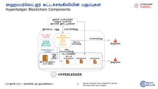 கட்டச்சங்கிலி | Blockchain in Tamil | PDF