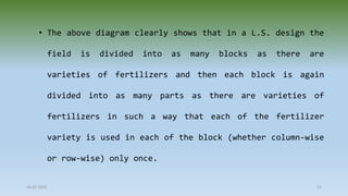 28-07-2021 52
• The above diagram clearly shows that in a L.S. design the
field is divided into as many blocks as there are
varieties of fertilizers and then each block is again
divided into as many parts as there are varieties of
fertilizers in such a way that each of the fertilizer
variety is used in each of the block (whether column-wise
or row-wise) only once.
 