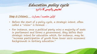 Education policy cycle
‫دائرہ‬‫کا‬‫ی‬ ‫پالیس‬‫تعلیمی‬
Step 0 (Vision): ‫مقصد‬ ‫اولین‬
/
‫ت‬‫ر‬‫بصا‬
• Before the start of a policy cycle, a strategic intent, often
called a “vision” is formed. ‫۔‬
• For instance, once a political party wins a majority of seats
in parliament and forms a government, they define their
strategic intent for education which, for instance, may be:
“Increase participation of youth from lower socio-economic
backgrounds in tertiary education.”
 