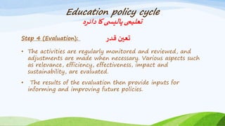 Education policy cycle
‫دائرہ‬‫کا‬‫ی‬ ‫پالیس‬‫تعلیمی‬
Step 4 (Evaluation): ‫قدر‬ ‫تعین‬
• The activities are regularly monitored and reviewed, and
adjustments are made when necessary. Various aspects such
as relevance, efficiency, effectiveness, impact and
sustainability, are evaluated.
• The results of the evaluation then provide inputs for
informing and improving future policies.
 