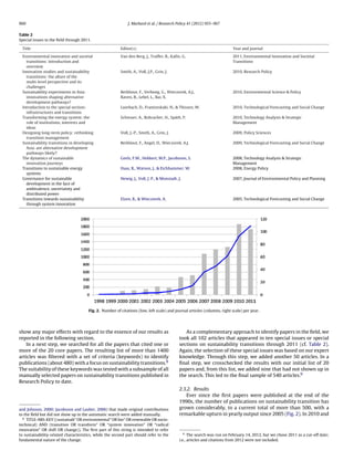 960 J. Markard et al. / Research Policy 41 (2012) 955–967
Table 2
Special issues in the ﬁeld through 2011.
Title Editor(s) Year and journal
Environmental innovation and societal
transitions: introduction and
overview
Van den Berg, J., Truffer, B., Kallis, G. 2011, Environmental Innovation and Societal
Transitions
Innovation studies and sustainability
transitions: the allure of the
multi-level perspective and its
challenges
Smith, A., Voß, J.P., Grin, J. 2010, Research Policy
Sustainability experiments in Asia:
innovations shaping alternative
development pathways?
Berkhout, F., Verbong, G., Wieczorek, A.J.,
Raven, R., Lebel, L., Bai, X.
2010, Environmental Science & Policy
Introduction to the special section:
infrastructures and transitions
Loorbach, D., Frantzeskaki, N., & Thissen, W. 2010, Technological Forecasting and Social Change
Transforming the energy system: the
role of institutions, interests and
ideas
Schreuer, A., Rohracher, H., Späth, P. 2010, Technology Analysis & Strategic
Management
Designing long-term policy: rethinking
transition management
Voß, J.-P., Smith, A., Grin, J. 2009, Policy Sciences
Sustainability transitions in developing
Asia: are alternative development
pathways likely?
Berkhout, F., Angel, D., Wieczorek, A.J. 2009, Technological Forecasting and Social Change
The dynamics of sustainable
innovation journeys
Geels, F.W., Hekkert, M.P., Jacobsson, S. 2008, Technology Analysis & Strategic
Management
Transitions to sustainable energy
systems
Haas, R., Watson, J., & Eichhammer, W. 2008, Energy Policy
Governance for sustainable
development in the face of
ambivalence, uncertainty and
distributed power
Newig, J., Voß, J. P., & Monstadt, J. 2007, Journal of Environmental Policy and Planning
Transitions towards sustainability
through system innovation
Elzen, B., & Wieczorek, A. 2005, Technological Forecasting and Social Change
Fig. 2. Number of citations (line, left scale) and journal articles (columns, right scale) per year.
show any major effects with regard to the essence of our results as
reported in the following section.
In a next step, we searched for all the papers that cited one or
more of the 20 core papers. The resulting list of more than 1400
articles was ﬁltered with a set of criteria (keywords) to identify
publications (about 480) with a focus on sustainability transitions.8
The suitability of these keywords was tested with a subsample of all
manually selected papers on sustainability transitions published in
Research Policy to date.
and Johnson, 2000; Jacobsson and Lauber, 2006) that made original contributions
to the ﬁeld but did not show up in the automatic search were added manually.
8
TITLE-ABS-KEY ((sustainab* OR environmental* OR bio* OR renewable OR socio-
technical) AND (transition OR transform* OR “system innovation” OR “radical
innovation” OR shift OR change)). The ﬁrst part of this string is intended to refer
to sustainability-related characteristics, while the second part should refer to the
fundamental nature of the change.
As a complementary approach to identify papers in the ﬁeld, we
took all 102 articles that appeared in ten special issues or special
sections on sustainability transitions through 2011 (cf. Table 2).
Again, the selection of these special issues was based on our expert
knowledge. Through this step, we added another 50 articles. In a
ﬁnal step, we crosschecked the results with our initial list of 20
papers and, from this list, we added nine that had not shown up in
the search. This led to the ﬁnal sample of 540 articles.9
2.3.2. Results
Ever since the ﬁrst papers were published at the end of the
1990s, the number of publications on sustainability transition has
grown considerably, to a current total of more than 500, with a
remarkable upturn in yearly output since 2005 (Fig. 2). In 2010 and
9
The search was run on February 14, 2012, but we chose 2011 as a cut-off date;
i.e., articles and citations from 2012 were not included.
 