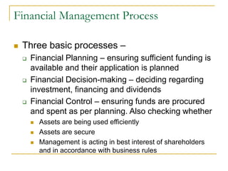 1. Financial Management - Introduction | PDF