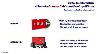 24 August 2021
Digital Transformation
DVD-by-Mail Business Model
NETFLIX 1.0
Video streaming & on demand
NETFLIX 2.0
AWS plus data and analytics
Distribution and logistics
Disrupt: linear TV and media
Disrupt: brick & mortar stores
เปลี่ยนแปลงโมเดลธุรกิจให้สอดคล้องกับยุคดิจิตอล
Business Model Transformation
 