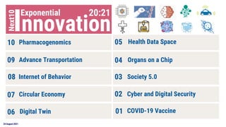 24 August 2021
10
09
08
07
05
04
03
02
06 01
Pharmacogenomics
Society 5.0
Internet of Behavior
Health Data Space
Digital Twin
Circular Economy
Organs on a Chip
Advance Transportation
Cyber and Digital Security
COVID-19 Vaccine
Innovation
Exponential
Next10 20:21
 