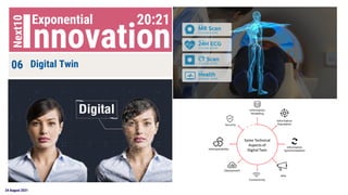 24 August 2021
09
08
07
05
04
03
02
06 01
Society 5.0 – Social Security
Internet of Behavior
Health Data Space
Digital Twin
BCG
Bio-molecular Economy
Advance Transportation
Cyber and Digital Security
COVID-19 Vaccine
Innovation
Exponential
Next10 20:21
06 Digital Twin
 