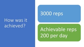 How was it
achieved?
3000 reps
Achievable reps
200 per day
 