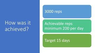 How was it
achieved?
3000 reps
Achievable reps
minimum 200 per day
Target 15 days
 