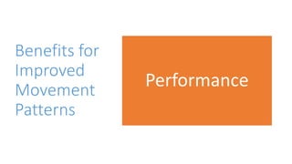 Benefits for
Improved
Movement
Patterns
Performance
 