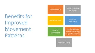 Benefits for
Improved
Movement
Patterns
Performance
Reduce Chance
of Injury
Decrease Pain
Quicker
Recovery
Ease of
Movement
Feeling Lighter
(Optimise Energy
to get task done)
Mental Clarity
 