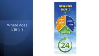 Where does
it fit in?
 