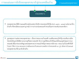 ประเทศลำว
• พระพุทธศำสนำได้มีกำรเผยแผ่เข้ำมำสู่ประเทศลำวในรัชกำลของพระเจ้ำฟ้ำงุ้ม (พ.ศ. ๑๘๙๖ - ๑๙๑๔) แห่งอำณำจักร
ล้ำนช้ำง ซึ่งทรงมีพระบรมเดชำนุภำพมำก ชำวลำวยกย่องพระองค์ว่ำทรงเป็นมหำรำชองค์แรกของชำติลำว
• มูลเหตุของกำรแผ่ขยำยพระพุทธศำสนำ เนื่องจำกพระนำงแก้วยอดฟ้ำ มเหสีของพระเจ้ำฟ้ำงุ้ม พบเห็นชำวเมือง
ยังคงนับถือบูชำลัทธิผีสำงเทวดำอยู่ก็ไม่สบำยพระทัย จึงกรำบทูลให้พระเจ้ำฟ้ำงุ้มแต่งตั้งคณะทูตไปทูลอำรำธนำ
พระสงฆ์ เพื่อมำช่วยประดิษฐำนพระพุทธศำสนำจำกพระเจ้ำศรีจุลรำชพระรำชบิดำของ พระนำงแก้วยอดฟ้ำจึงได้
โปรดฯ ให้อำรำธนำพระมหำปำสมันตเถระกับพระมหำเทพลังกำนำพระสงฆ์ ๒๐ รูป เดินทำงไปเผยแผ่
พระพุทธศำสนำที่อำณำจักรล้ำนช้ำง
กำรเผยแผ่พระพุทธศำสนำ
กำรเผยแผ่และกำรนับถือพระพุทธศำสนำเข้ำสู่ประเทศเพื่อนบ้ำน
 