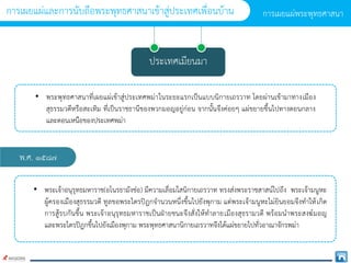 กำรเผยแผ่พระพุทธศำสนำ
กำรเผยแผ่และกำรนับถือพระพุทธศำสนำเข้ำสู่ประเทศเพื่อนบ้ำน
ประเทศเมียนมำ
• พระพุทธศำสนำที่เผยแผ่เข้ำสู่ประเทศพม่ำในระยะแรกเป็นแบบนิกำยเถรวำท โดยผ่ำนเข้ำมำทำงเมือง
สุธรรมวดีหรือสะเทิม ที่เป็นรำชธำนีของพวกมอญอยู่ก่อน จำกนั้นจึงค่อยๆ แผ่ขยำยขึ้นไปทำงตอนกลำง
และตอนเหนือของประเทศพม่ำ
พ.ศ. ๑๕๘๗
• พระเจ้ำอนุรุทธมหำรำช(อโนรธำมังช่อ) มีควำมเลื่อมใสนิกำยเถรวำท ทรงส่งพระรำชสำสน์ไปถึง พระเจ้ำมนูหะ
ผู้ครองเมืองสุธรรมวดี ทูลขอพระไตรปิฎกจำนวนหนึ่งขึ้นไปยังพุกำม แต่พระเจ้ำมนูหะไม่ยินยอมจึงทำให้เกิด
กำรสู้รบกันขึ้น พระเจ้ำอนุรุทธมหำรำชเป็นฝ่ำยชนะจึงสั่งให้ทำลำยเมืองสุธรำมวดี พร้อมนำพระสงฆ์มอญ
และพระไตรปิฎกขึ้นไปยังเมืองพุกำม พระพุทธศำสนำนิกำยเถรวำทจึงได้แผ่ขยำยไปทั่วอำณำจักรพม่ำ
 