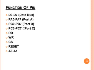  D0-D7 (Data Bus)
 PA0-PA7 (Port A)
 PB0-PB7 (Port B)
 PC0-PC7 ((Port C)
 RD
 WR
 CS
 RESET
 A0-A1
FUNCTION OF PIN
12
 