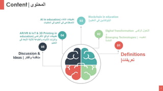 الناشئة التقنيات رصد التقنيات