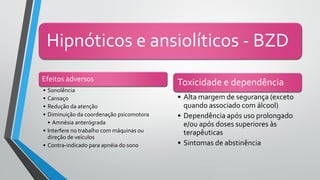 Hipnóticos e ansiolíticos - BZD
Efeitos adversos
• Sonolência
• Cansaço
• Redução da atenção
• Diminuição da coordenação psicomotora
• Amnésia anterógrada
• Interfere no trabalho com máquinas ou
direção de veículos
• Contra-indicado para apnéia do sono
Toxicidade e dependência
• Alta margem de segurança (exceto
quando associado com álcool)
• Dependência após uso prolongado
e/ou após doses superiores às
terapêuticas
• Sintomas de abstinência
 