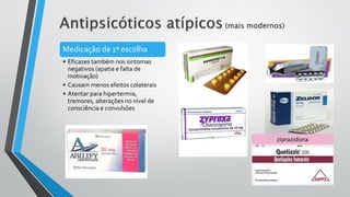 Medicação de 1ª escolha
• Eficazes também nos sintomas
negativos (apatia e falta de
motivação)
• Causam menos efeitos colaterais
• Atentar para hipertermia,
tremores, alterações no nível de
consciência e convulsões
ziprazidona
 