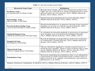 9/8/2021 ©Dr. Rajeev Kumar 2021 16
 