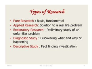 9/8/2021 ©Dr. Rajeev Kumar 2021 24
 