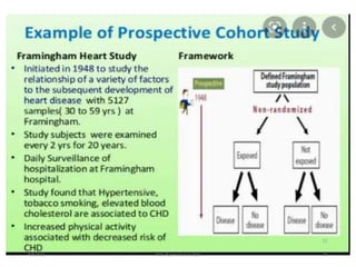 9/8/2021 ©Dr. Rajeev Kumar 2021 41
 