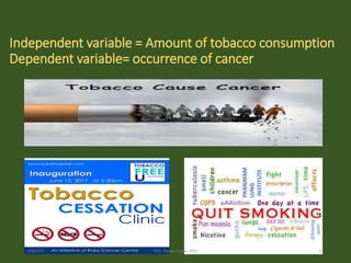 Independent variable = Amount of tobacco consumption
Dependent variable= occurrence of cancer
9/8/2021 ©Dr. Rajeev Kumar 2021 43
 