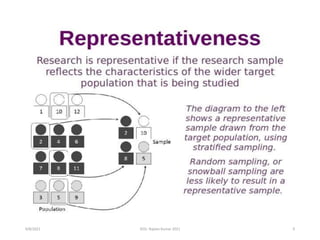 9/8/2021 ©Dr. Rajeev Kumar 2021 9
 