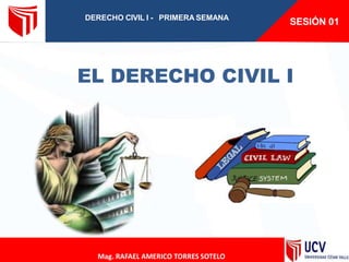 EL DERECHO CIVIL I
SESIÓN 01
:
Mag. RAFAEL AMERICO TORRES SOTELO
DERECHO CIVIL I - PRIMERA SEMANA
 