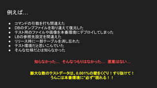 例えば…
● コマンドの引数を打ち間違えた
● DBのダンプファイルを取り違えて復元した
● テスト用のファイルや画像を本番環境にデプロイしてしまった
● LBの参照先設定を間違えた
● リリース時に一部テーブルを消し忘れた
● テスト環境だと思いこんでいた
● そんな仕様だとは知らなかった
知らなかった…　そんなつもりはなかった…　悪意はない…　
膨大な数のテストデータは、0.001%の壁をくぐり！すり抜けて！
うんこは本番環境に"必ず"現れる！！
 