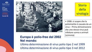 • 1908: si scopre che la
poliomielite è causata da un
virus – Prima dimostrazione
che uno stesso virus può
infettare uomo e animali
(scimmia)
Storia
della
virologia
Europa è polio-free dal 2002
Nel mondo:
Ultima determinazione di virus polio tipo 2 nel 1999
Ultima determinazione di virus polio tipo 3 nel 2012
 