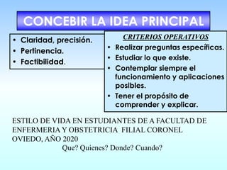 CONCEBIR LA IDEA PRINCIPAL
• Claridad, precisión.
• Pertinencia.
• Factibilidad.
CRITERIOS OPERATIVOS
• Realizar preguntas específicas.
• Estudiar lo que existe.
• Contemplar siempre el
funcionamiento y aplicaciones
posibles.
• Tener el propósito de
comprender y explicar.
ESTILO DE VIDA EN ESTUDIANTES DE A FACULTAD DE
ENFERMERIA Y OBSTETRICIA FILIAL CORONEL
OVIEDO, AÑO 2020
Que? Quienes? Donde? Cuando?
 