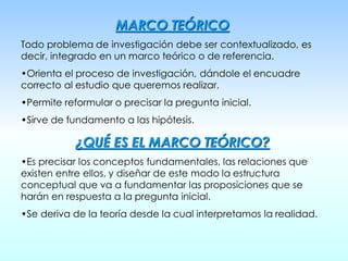 MARCO TEÓRICO
Todo problema de investigación debe ser contextualizado, es
decir, integrado en un marco teórico o de referencia.
•Orienta el proceso de investigación, dándole el encuadre
correcto al estudio que queremos realizar.
•Permite reformular o precisar la pregunta inicial.
•Sirve de fundamento a las hipótesis.
¿QUÉ ES EL MARCO TEÓRICO?
•Es precisar los conceptos fundamentales, las relaciones que
existen entre ellos, y diseñar de este modo la estructura
conceptual que va a fundamentar las proposiciones que se
harán en respuesta a la pregunta inicial.
•Se deriva de la teoría desde la cual interpretamos la realidad.
 