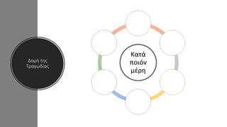 Δομή της
Τραγωδίας
Κατά
ποιόν
μέρη
 