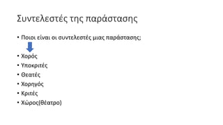 Συντελεστές της παράστασης
• Ποιοι είναι οι συντελεστές μιας παράστασης;
• Χορός
• Υποκριτές
• Θεατές
• Χορηγός
• Κριτές
• Χώρος(θέατρο)
 