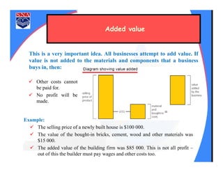 1.business activity | PDF