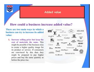 1.business activity | PPT