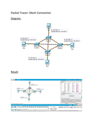 Packet Tracer- Mesh Connection
Diagram:
Result:
 