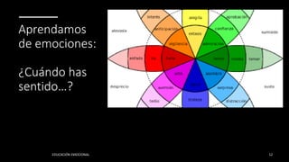 Aprendamos
de emociones:
¿Cuándo has
sentido…?
EDUCACIÓN EMOCIONAL 12
 