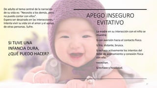 APEGO INSEGURO
EVITATIVO
La madre en su interacción con el niño se
muestra:
§ con aversión hacia el contacto físico.
§ fría, distante, brusca.
§ rechaza activamente los intentos del
bebé de acercamiento y conexión física
con ella.
necesitan.
§ rechazo y hostilidad.
TÍTULO DE LA PRESENTACIÓN 27
De adulto el tema central de la narración
de su vida es: “Necesito a los demás, pero
no puedo contar con ellos”.
Espera ser desairado en las interacciones.
Intenta vivir su vida sin el amor y el apoyo
de otras personas. Sufre.
SI TUVE UNA
INFANCIA DURA,
¿QUÉ PUEDO HACER?
 