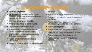 MANDATOS PARENTALES
• Tipos de Creencia:
• Facilitadoras: Son PERMISOS que
influyen sobre nuestras capacidades y
comportamientos:
• Merezco amar y ser amado.
• Amo la vida. Vale la pena vivirla.
• Soy un ser lleno de recursos.
• Puedo responsabilizarme de las
consecuencias de lo que hago
• Soy flexible y puedo adaptarme a
distintos contextos
• Puedo encontrar alternativas y
soluciones
• Tengo la capacidad de terminar lo que
empiezo
• Puedo disfrutar y divertirme
• Puedo ir conociendo y resolviendo mis
conflictos
• Puedo aprender a conocer mis
emociones y utilizarlas como señales
• Puedo protegerme
• Puedo aprender en quién confiar
• Hago/hice lo mejor que puedo/pude
• Puedo aprender de mis errores
• Puedo soltar y dejar ir el dolor del
pasado.
11/2/20XX EDUCACIÓN EMOCIONAL 34
 