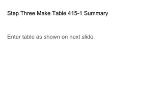 Step Three Make Table 415-1 Summary
Enter table as shown on next slide.
 